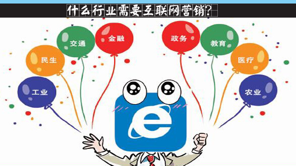 互联网营销培训